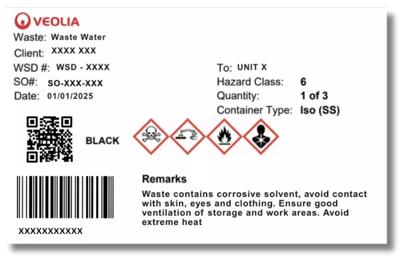Waste Traceability